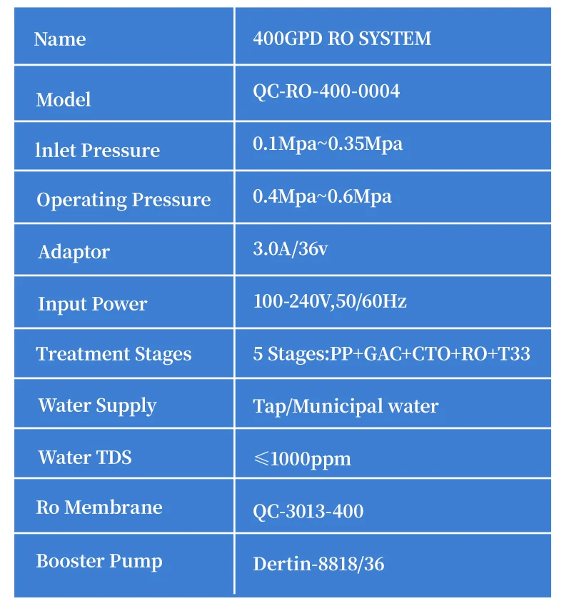 Description Picture 5 of itemFactory Price Direct Sale Alkaline Filter Household Water Purifier Drinking Water Filter