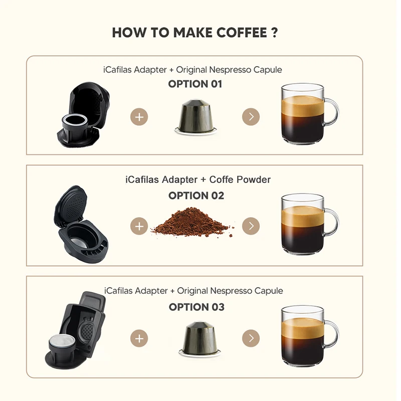 Universal Adapter for Reusable Coffee Capsules