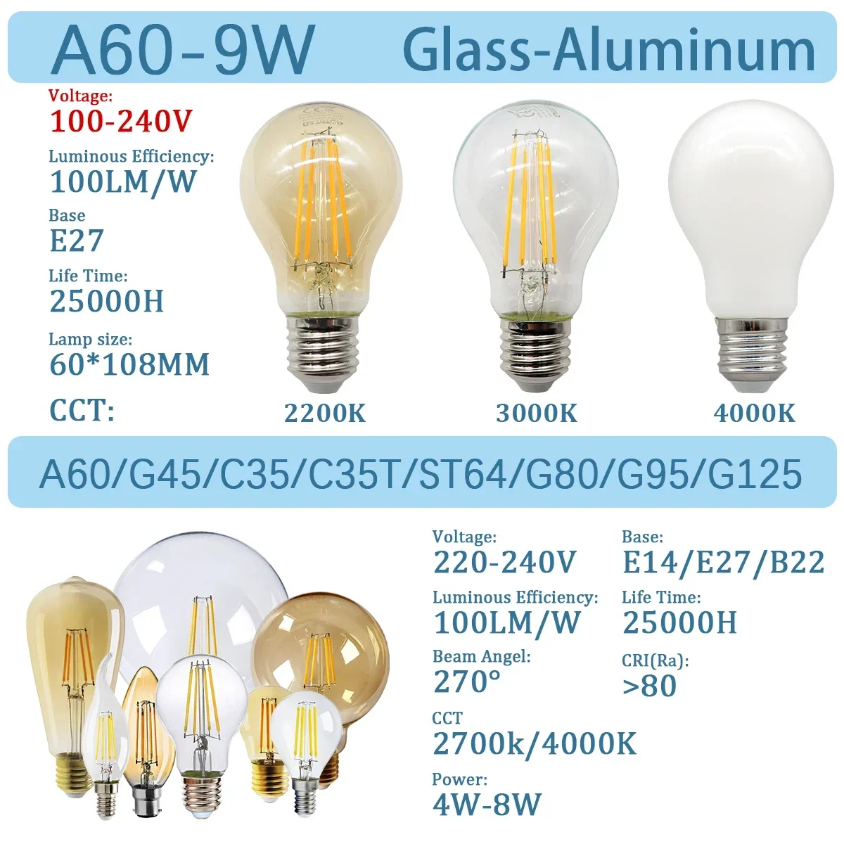 4pcs 에디슨 필라멘트 전구 E27 B22 E14 레트로 Led 빛 C35 A60 ST64 AC220-240V 빈티지 따뜻한 유리 램프 조명 실내 생활