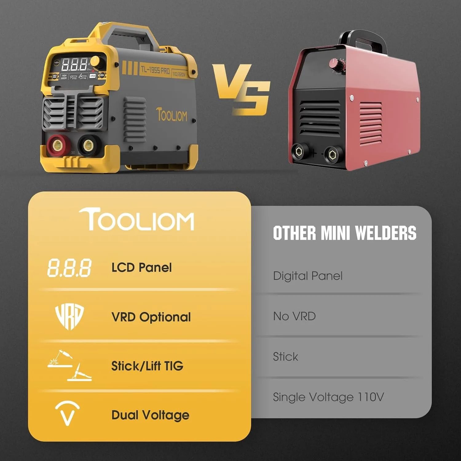 TOOLIOM 195A Stick Welder 110/220V Dual Voltage Lift TIG Welder LCD Display IGBT Inverter with Hot Start/Arc Force Adjustable