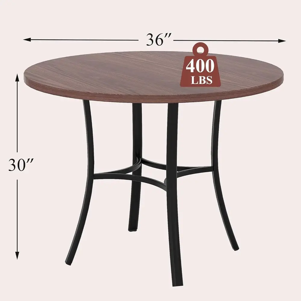 description
