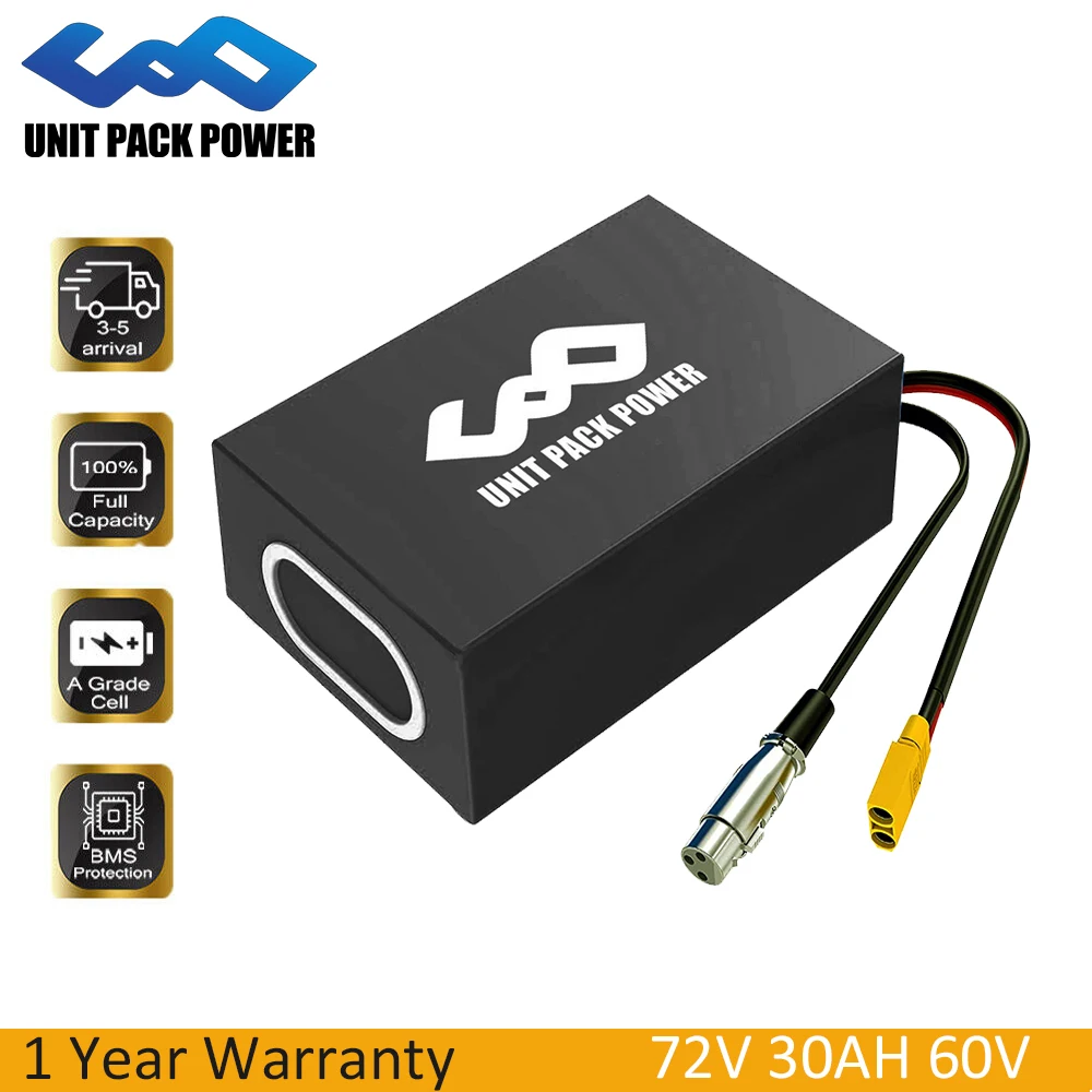unitpackpower72V40AHPVCEbikeBattery48V30AH60V25AHWaterproof