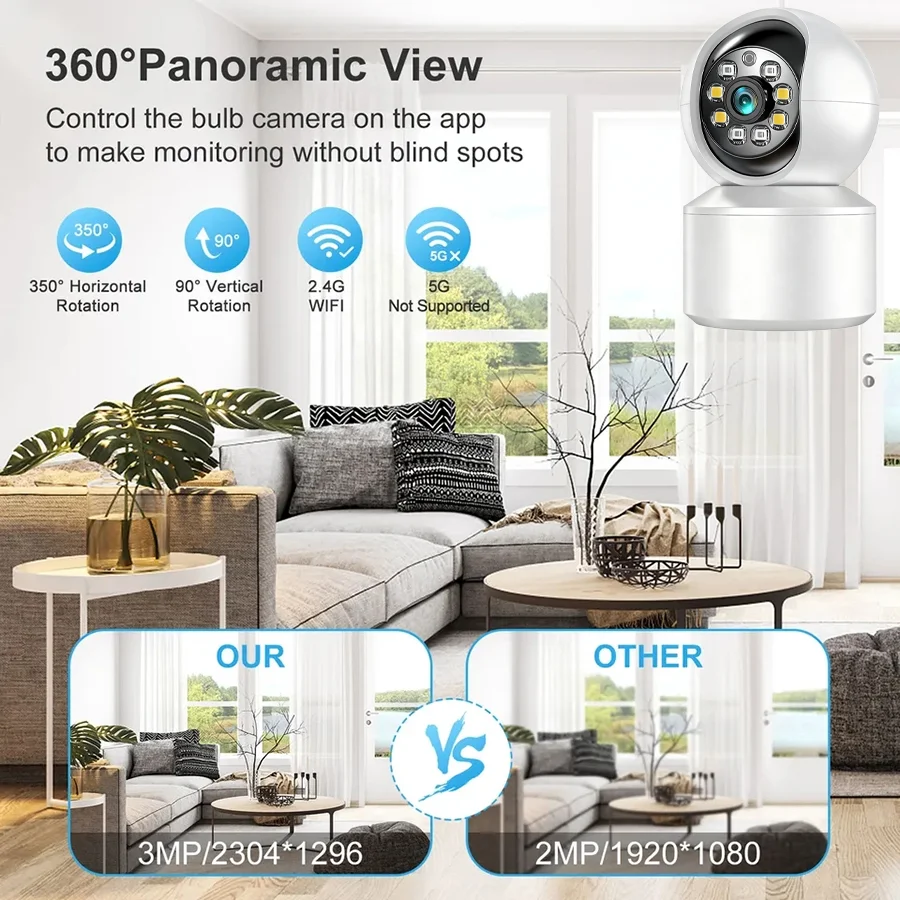 360° Wifi Camera Surveillance 5MP Smart Security Video Mini Night Vision Monitor Protection Indoor 64G Memory Wireless IP Camera 2