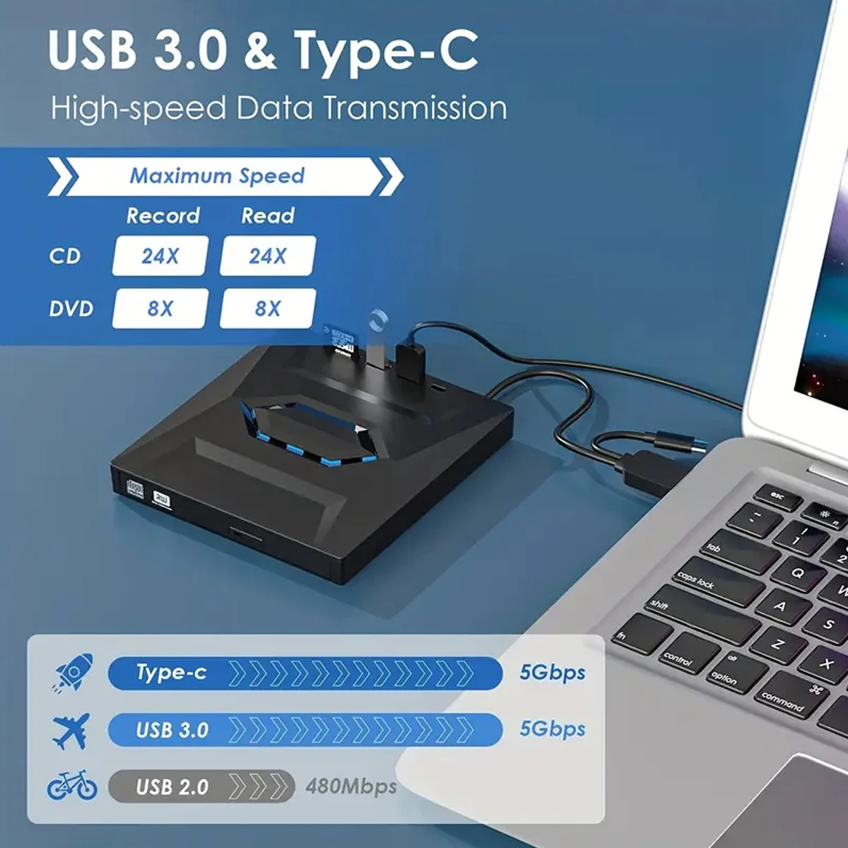 6IN1 Portable USB3.0 External DVD Burner Drive Card Reader Player CD Drive Laptop Desktop Accessories dvd player