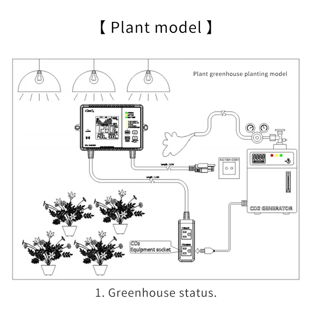 온실용 NDIR 감지 및 감압 밸브 포함 디지털 이산화탄소 컨트롤러, CO2 IAQ 모니터 릴레이 기능