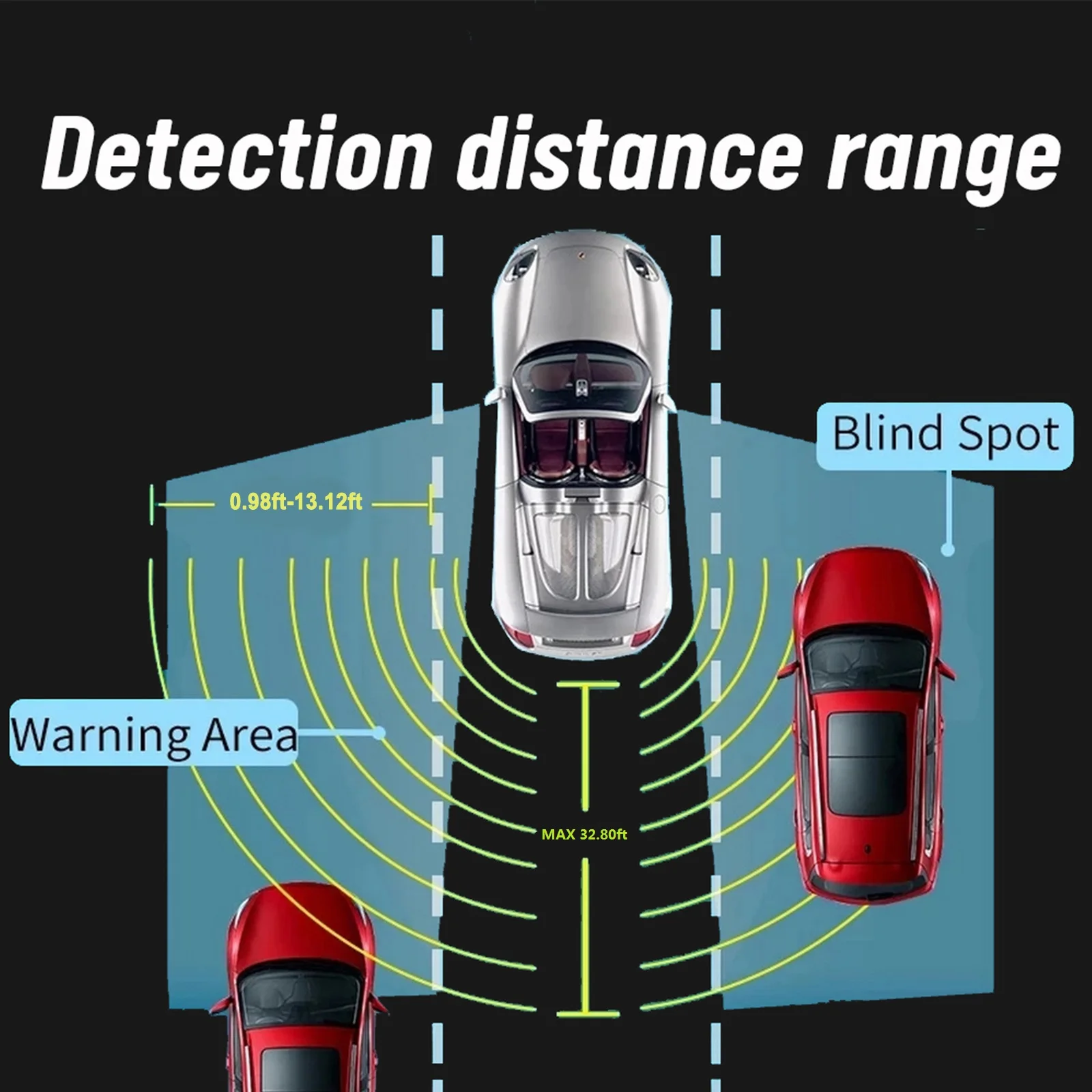 Universal 24ghz Millimeter Wave Radar Blind Spot Detection System Bsd ...