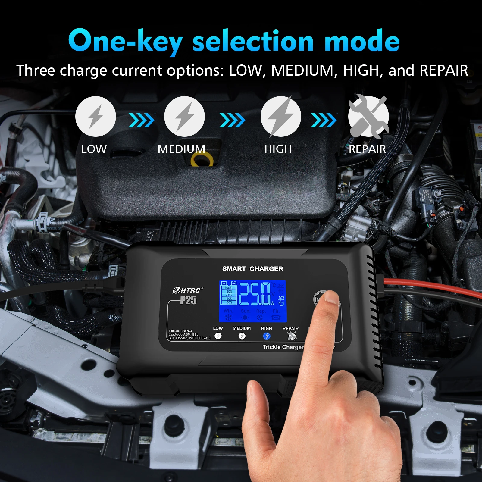 25A 12V-24V Full Automatic Car Battery Charger Power Puls Repair Chargers for Mo