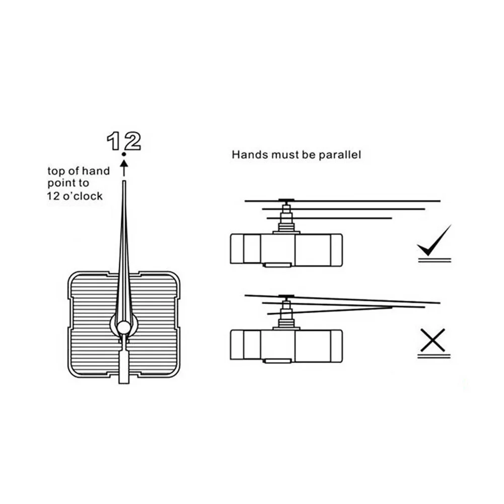 

DIY Clock Parts Clock Movement Craft Clocks DIY Repair For Cross-stitch Mechanism Kit Movement Replacement Parts
