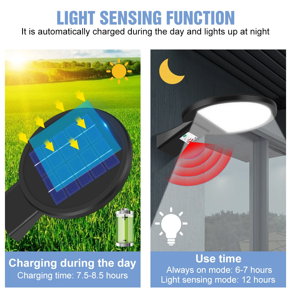 Napelemes utc ligh ledes spotlights IP65 Vízhatlan esőköpény kerti Világítás PIR Mozgás Érzékelő kültéri napelemes Világítás ledes Külső kép falra Villanyégő