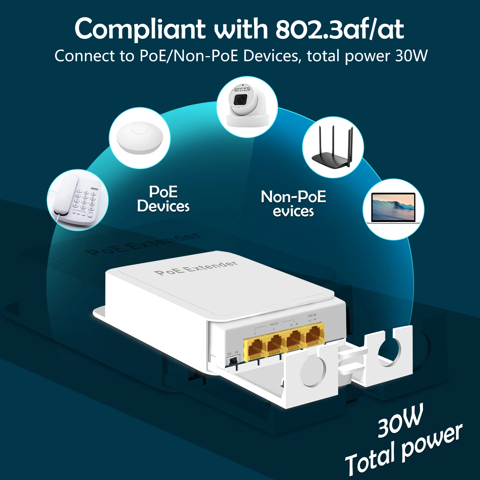 4 Ʈ  POE  ǿ 1 in 3 Out PoE ͽٴ 1000Mbps IP55 VLAN 44-57V  POE IP ī޶