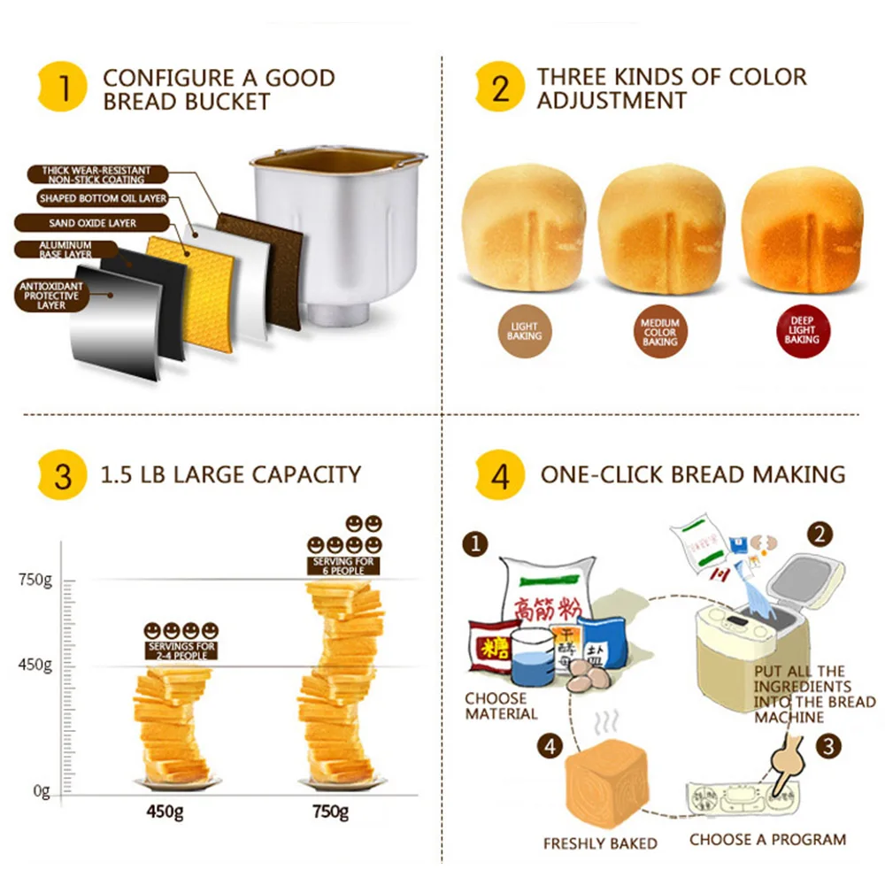 Bread machine home automatic multi-function kneading dough yogurt cake smart