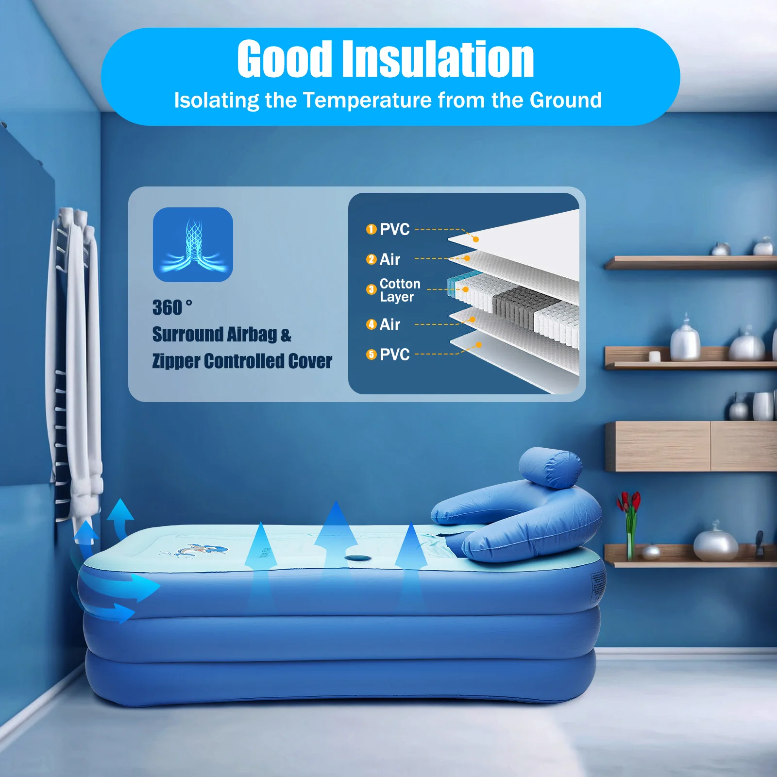 Foldable Inflatable BathTub Travel Blue/Pink Bath Tub for Adults Large Tub Spa 1.6m Home Swimming Pool Application (PVC) portable ice bath tub