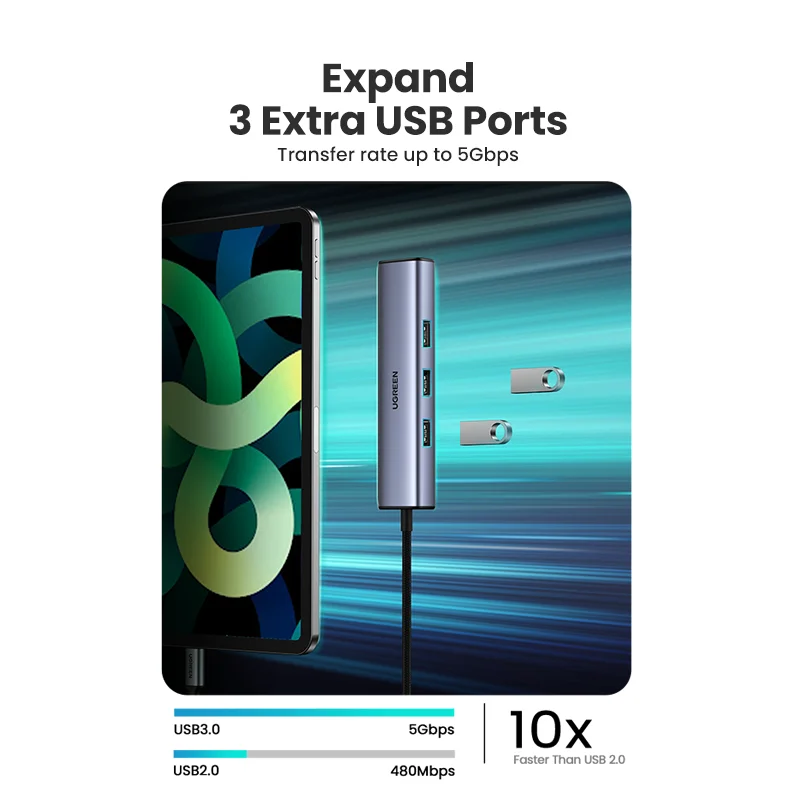 Ugreen Usb c Ethernet Hub Usb3.0 1000mbps Gigabit Placa de Rede para Computador Portátil Nintendo Switch Usb Ethernet Adaptador Usb para Rj45 Placas de rede - Imagem 3