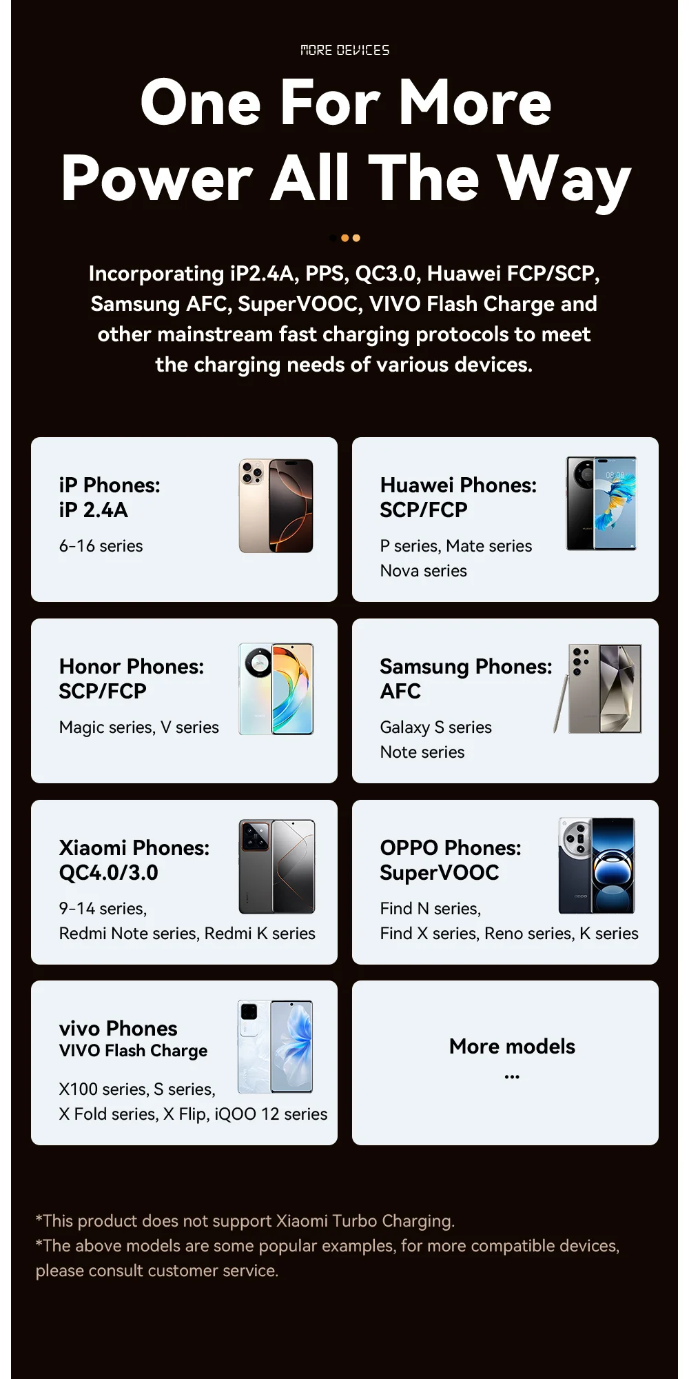 73W USB C Car Charger Quick Charge 4.0 PD3.0 Fast Charging Adapter for iPhone16