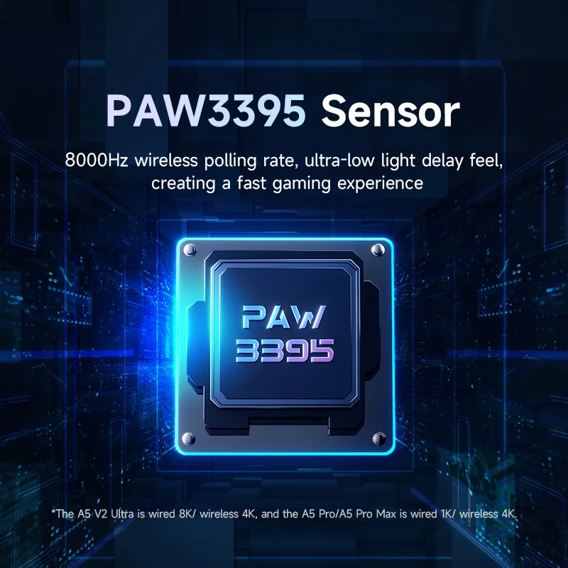 MCHOSE A5V2 Ultra Series Wireless Gaming Mouse PixArt3395 High-Precision Optical Sensor Fast Response Low Latency Accurate Track