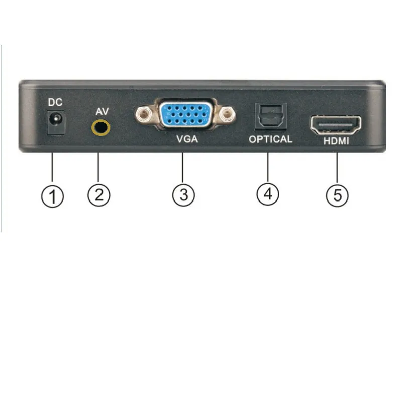  ̴ 4K ̵ ÷̾  Ǯ HD 1080P VGA Out USB ũ, SD ī HDD Ƽ̵  PPT MP4 MP3 ÷̾ ڽ