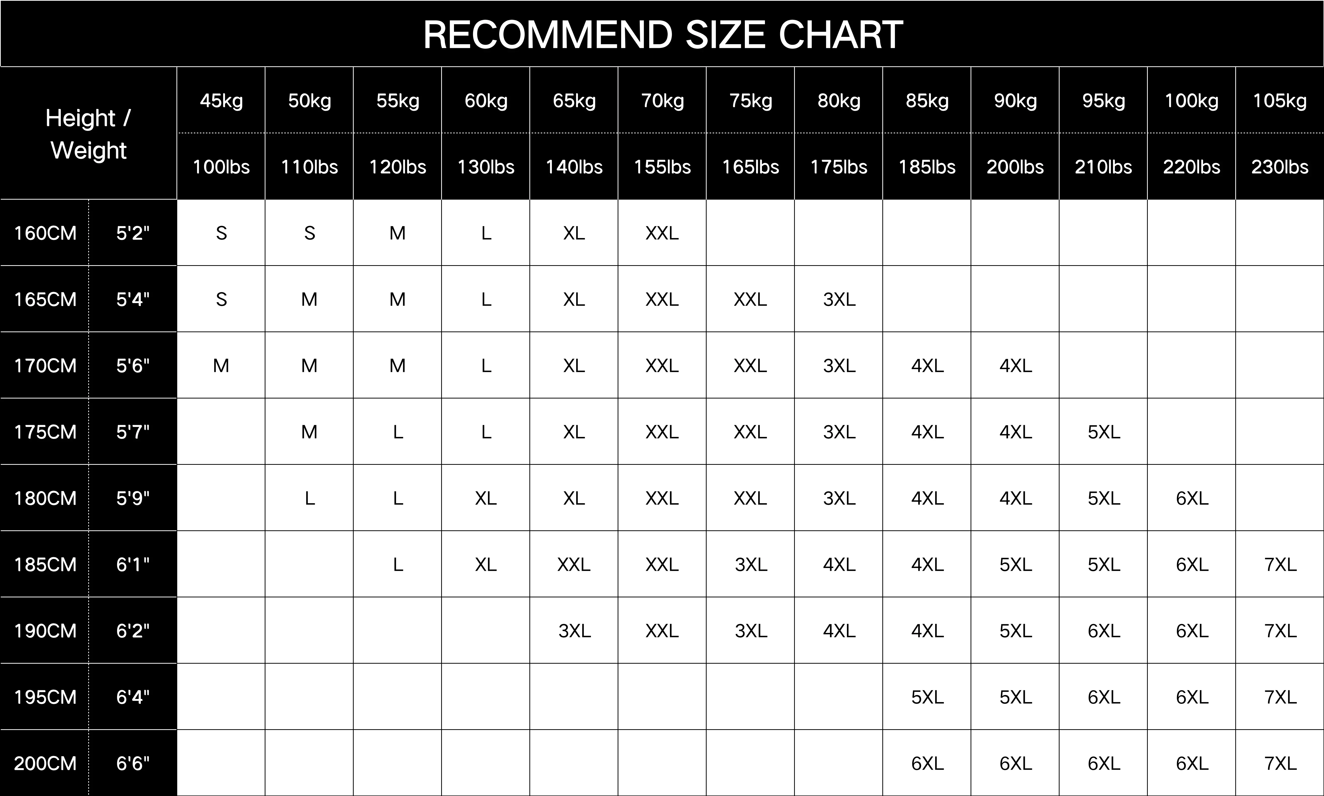 6XL ( Blazer + Vest + Pants ) High-end Business Formal Slim Men Suits British Style Large Size Groom Wedding Dress 3-piece Set