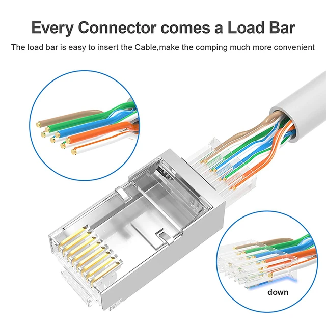 Conector RJ45 23AWG Cat6a Cat6 chapado en oro 8P8C de paso a través de  extremos UTP enchufe de red para par trenzado sin blindaje cable sólido y