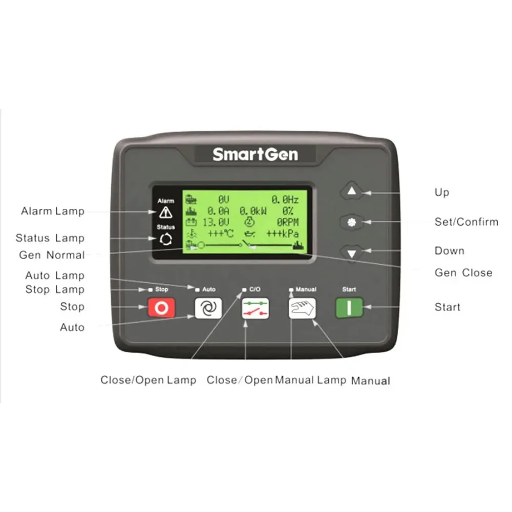 Smartgen HGM410N HGM420N 자동 발전기 엔진 전자 LCD 디스플레이 제어 모듈 유닛 발전기 시작 컨트롤러
