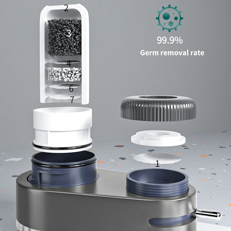 Ceramic Faucet Water Filter with Washable Purifier for Kitchen and Bathroom Sinks