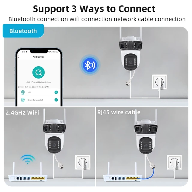 Wifi Three Len Security Camera PTZ IP 5x Zoom Surveillance Cam Three Screen Protection Real-Time Auto Track Motion for Home 5