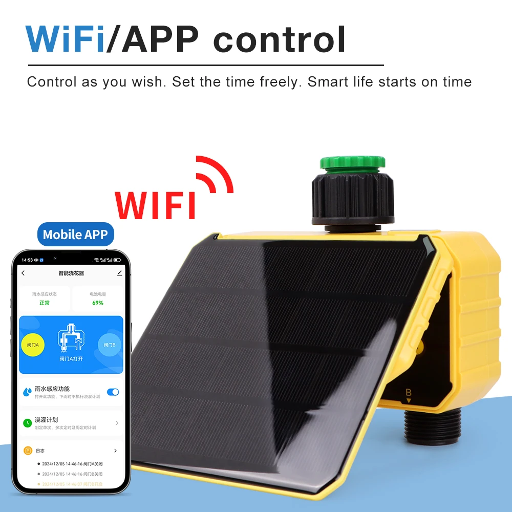 2 Outlets with WiFi