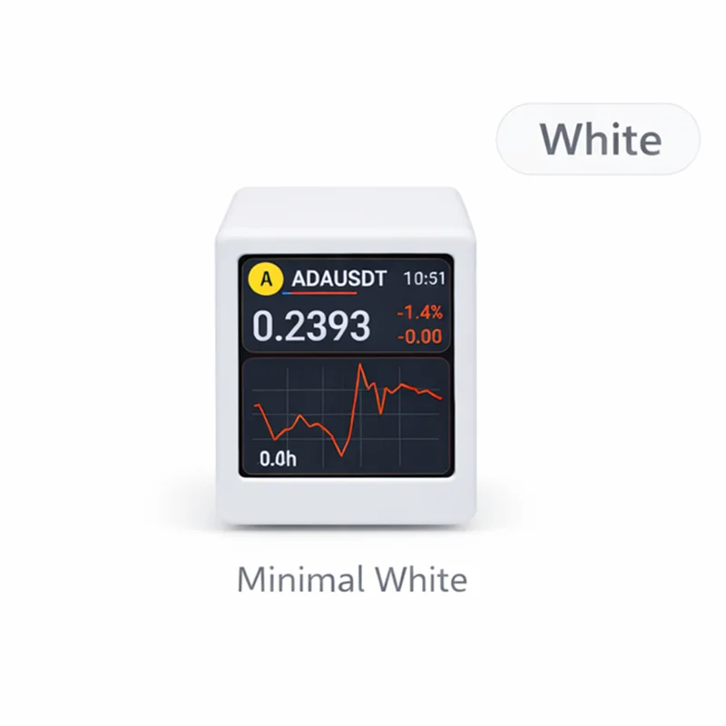 Compact WiFi Crypto Display | Real-Time Price Tracker | Desktop Stock Ticker | Smart Market Monitor