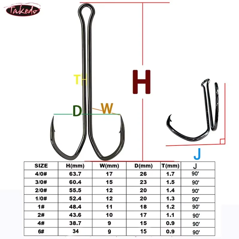 TAKEDO 10 Stück SDL-38BC Doppelhaken 6 # -4/0 Cutting Delta Point Angelhaken mit langem Schaft, Angelhaken aus Kohlenstoffstahl, Froschköder – Detail 2