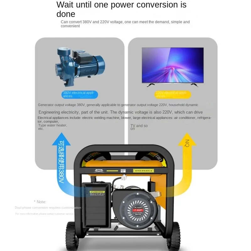 Gasoline Generator 220V 380V Household Small 6.5KW Single-phase Three-phase Silent Enlarged Wheel Flashlight Dual Start
