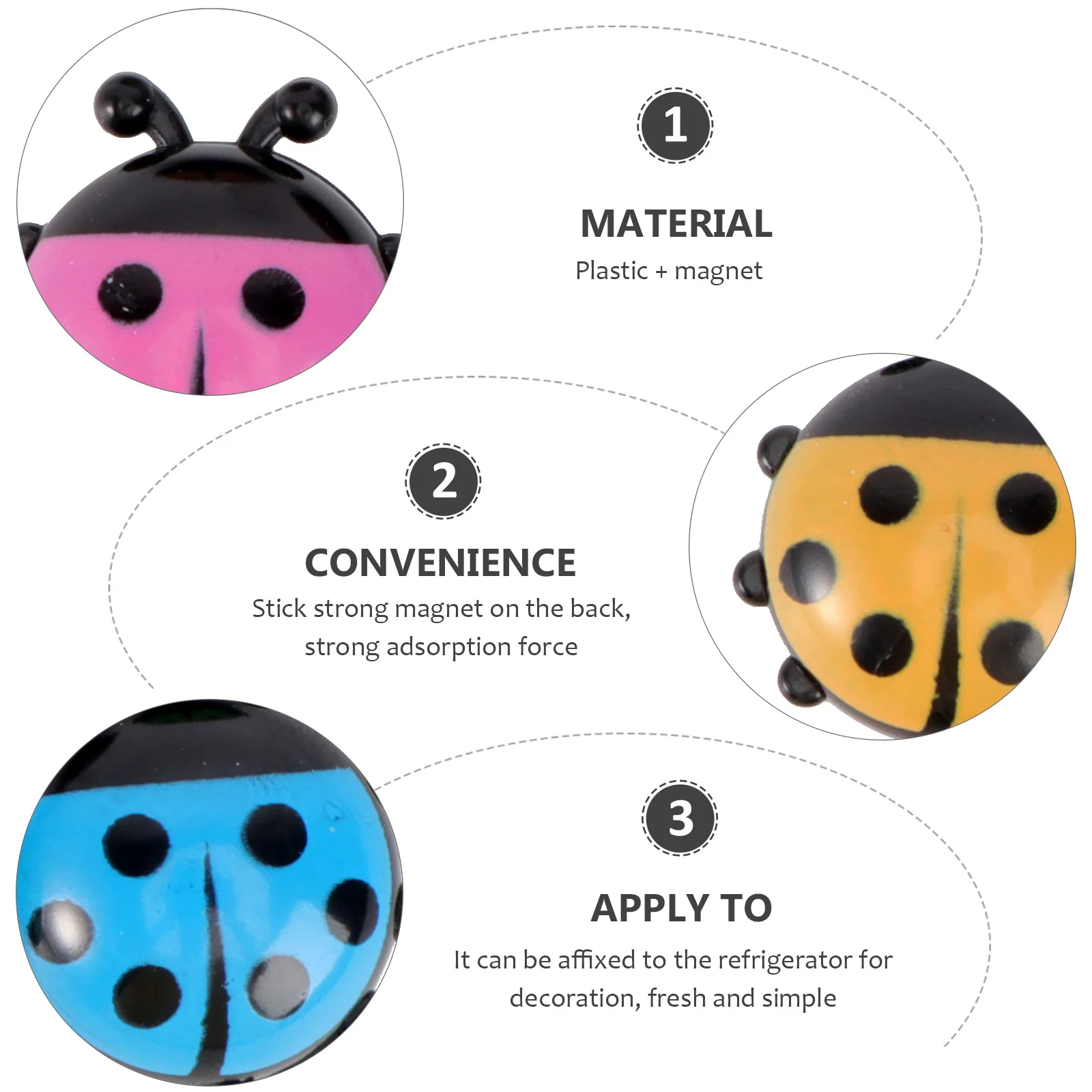 Рисунок 4 - наклейки на холодильник