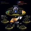 RLAARLO X12S Brushless 1:12 Electric Cross-Country RC Remote Control Car Four-Wheel Drive High-Speed Drift Remote Control Car 5