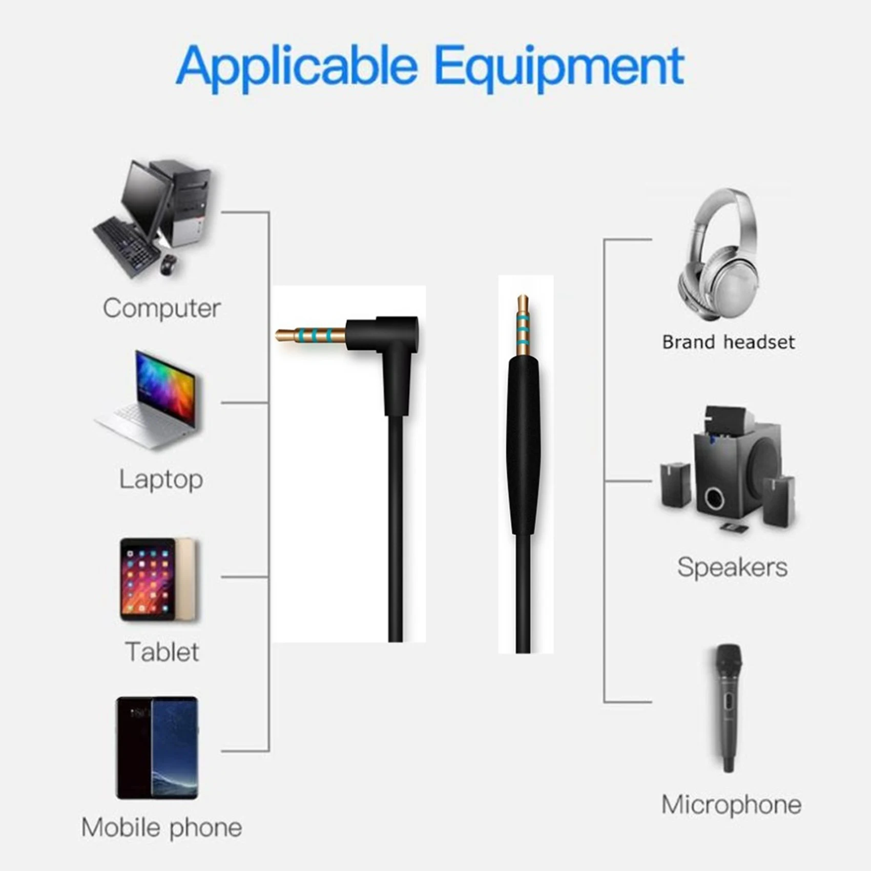 2X  ̺ ڵ ü, ũ  , Quiet Comfort QC25 QC35 SoundTrue OE2 OE2I AE2 AE2I