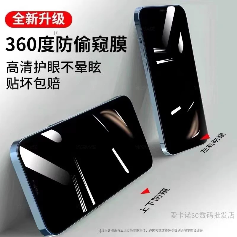 Рисунок 3 - Антибликовое защитное закаленное стекло