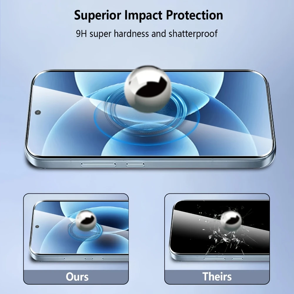 3-Pack HD Clear Tempered Glass Screen Protectors with 9H Hardness
