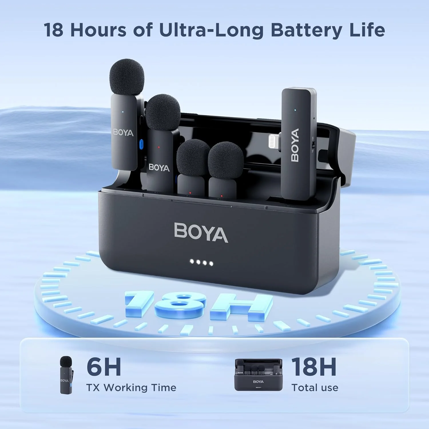 BOYA BY-V4 Wireless Lavalier Microphone for iPhone 15/16 Series Type C Smartphone 4-Channel Lapel Mic for Youtube Recording Vlog wireless lavalier microphone