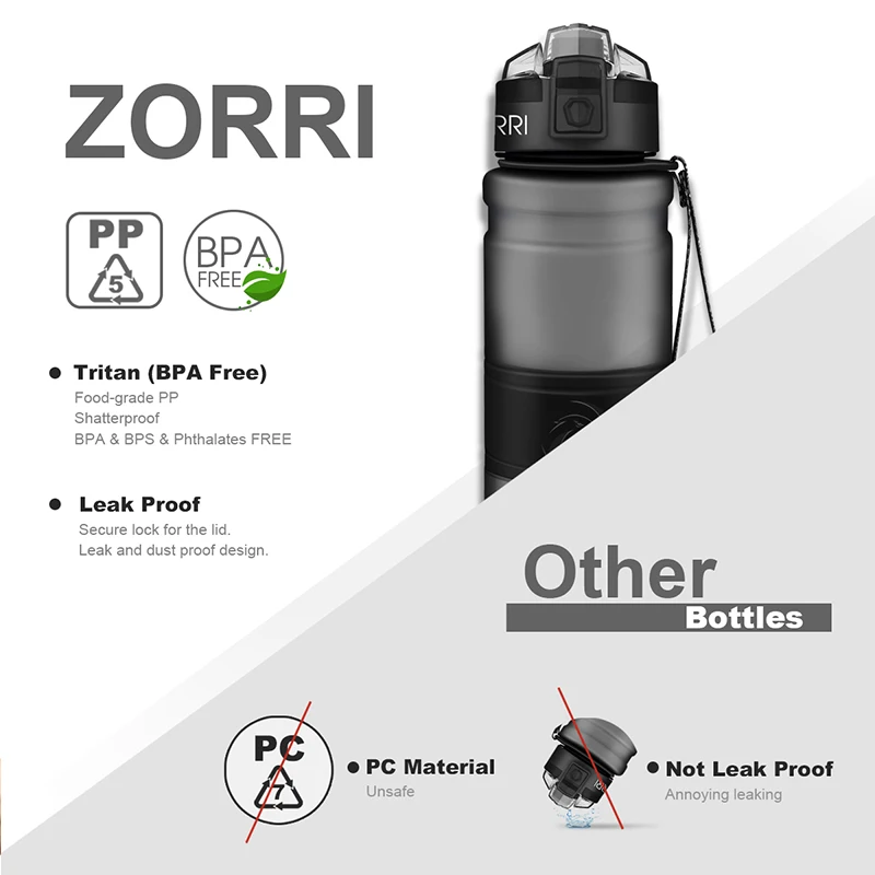 ZORRI BPA Free Sports Water Bottle CE/EU Protein Shaker Gym Outdoor Tour Leakproof Drinking Bottle Gourde Botella De Agua