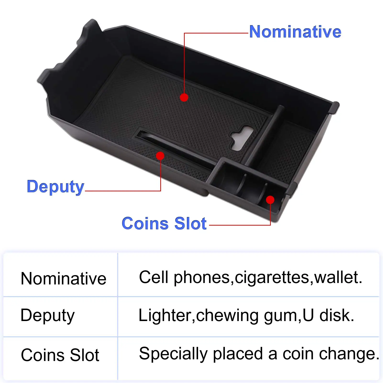 ܼ ׼ ǰ,  Ȱ , ޸  C Ŭ, W205 2015-2021