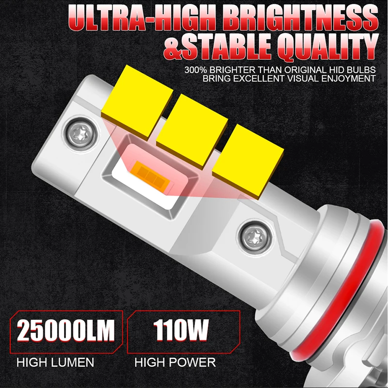 LED Car Lights LED Lights LED Bulbs LED Headlights LED Car Headlights 25000LM 110W H7 For Car