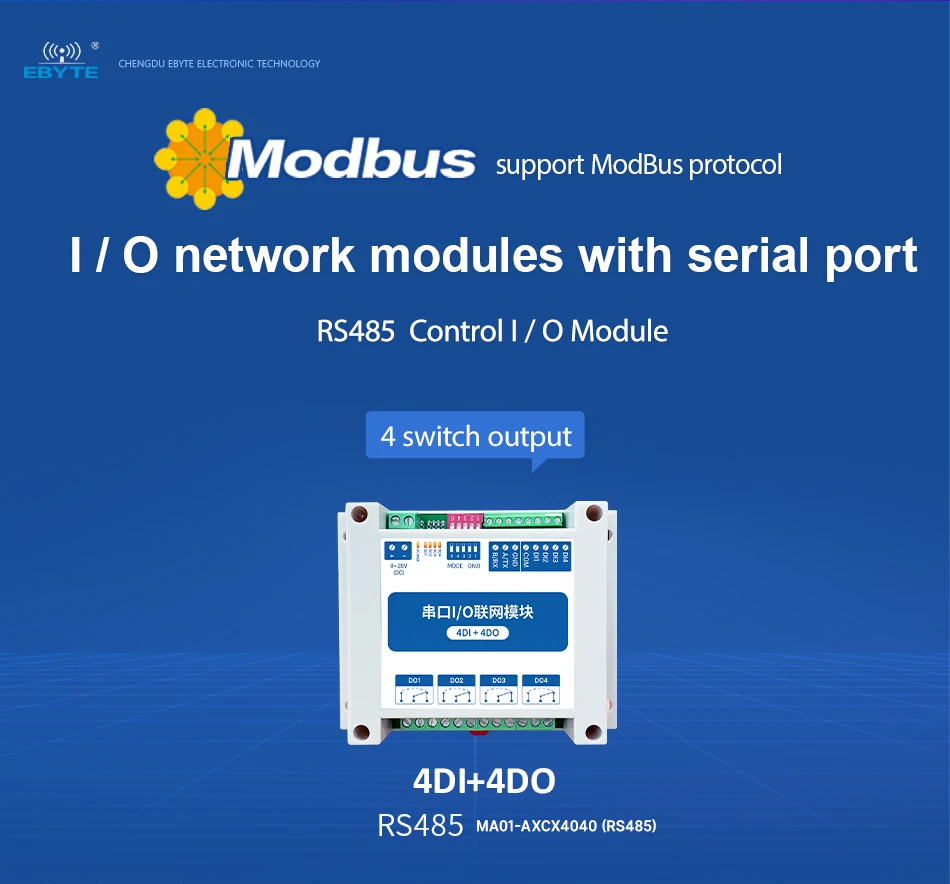 rede de E S, Controle RS485, MA01-AXCX4040