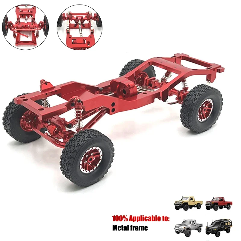 dsc-products