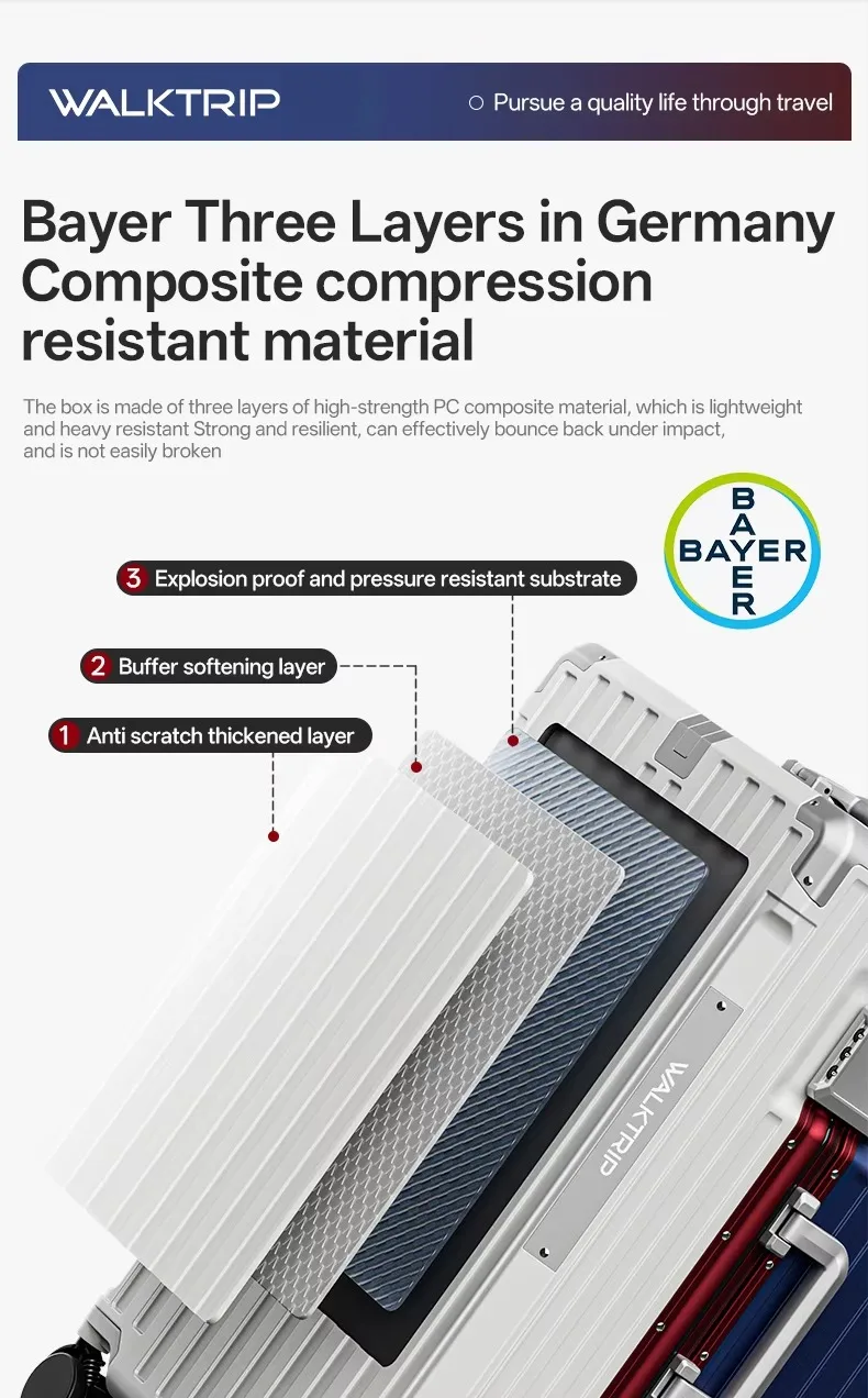 Luxus-Reisekoffer Hochwertiges Upgrade Verstärktes PC-Material Rollkoffer mit Aluminiumrahmen TSA-Schloss 20/24/26/28/30 Zoll – Detail 16