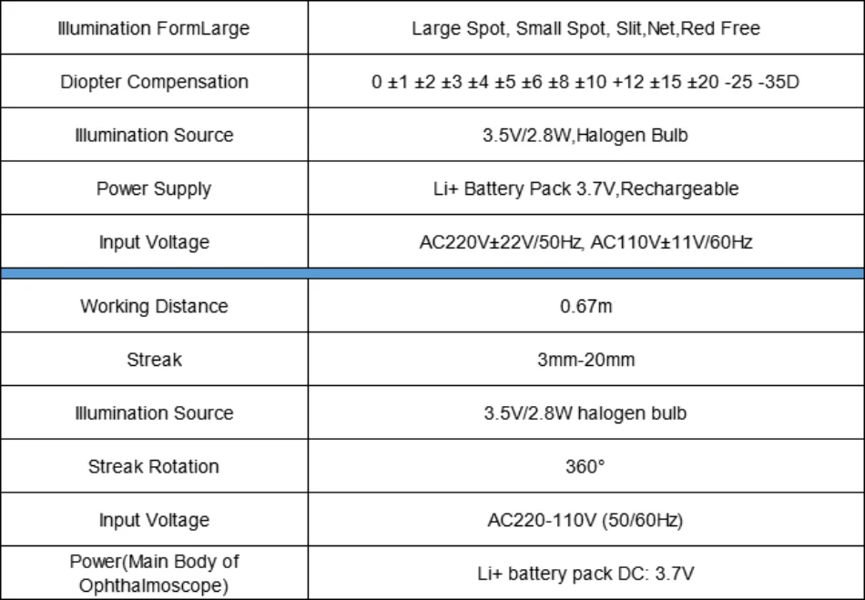 YZ-24B and YZ-11D Customized Professional Streak Ophthalmoscope and Retinoscope Ophthalmic Instrument in China
