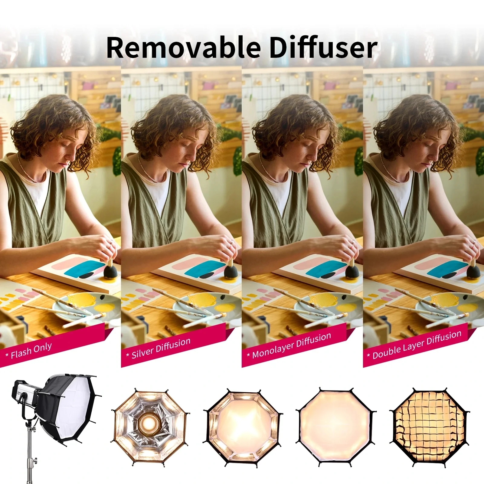 Ulanzi Quick Release Bowens Mount Softbox Grade Octogonal Honeycomb para Estúdio de Fotografia Flash Lamp As045 45cm - Image 3