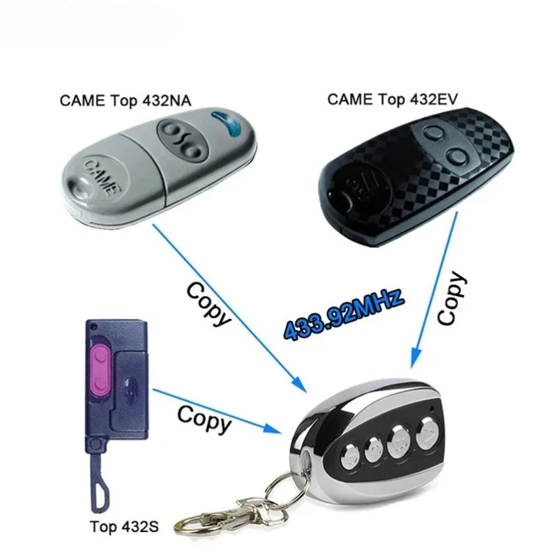 CAME Transmitter Garage Door Remote 433MHz Compatible