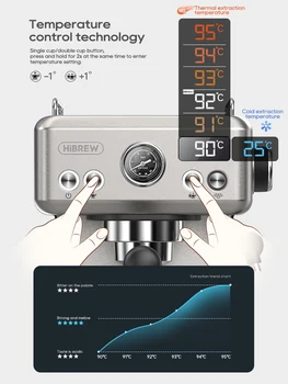 HiBREW 20Bar Semi Automatic Espresso Coffee Machine Temperature Adjustable 58mm Portafilter Cold/Hot Coffee Maker Metal CaseH10A 3