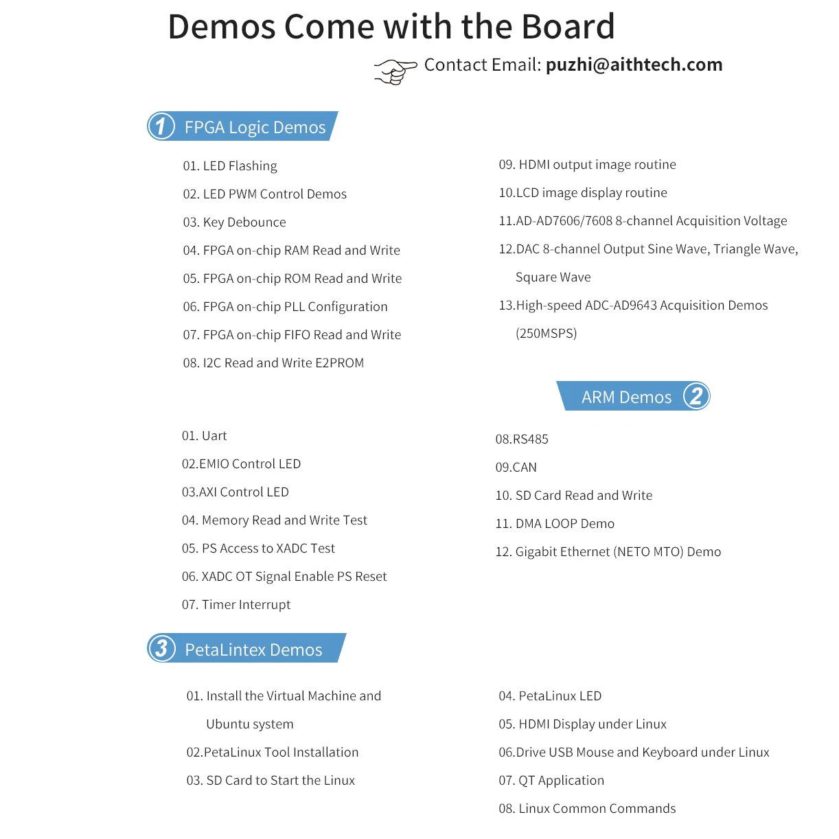 Рисунок 5 - Puzhi PZ7020SF-FL оценочный комплект