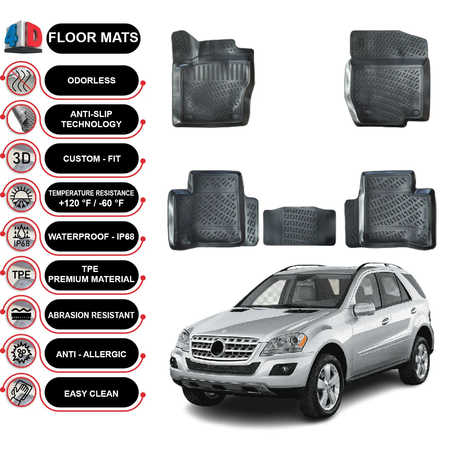 Mercedes Ml Series W164 - (2006-2011) Fodera Per Tappetini Impermeabile 3D-(Nero)