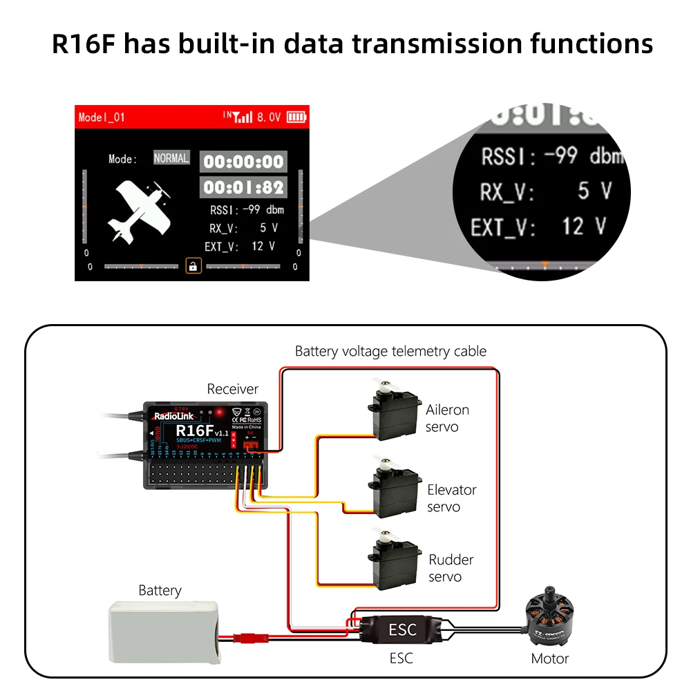 Récepteur Radiolink R16F Télémétrie 14S 60V pour Drone RC