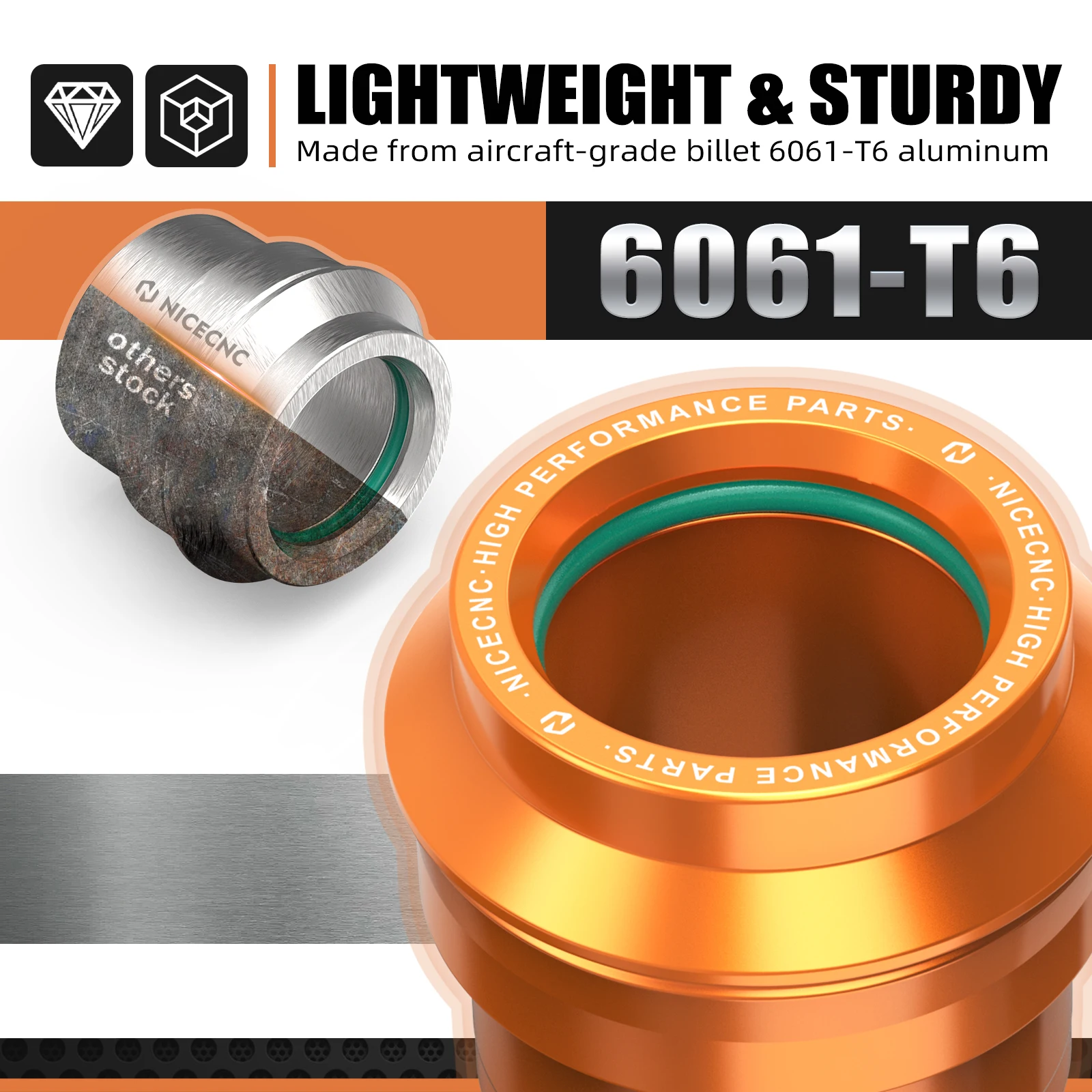 NICECNC Für 2024 KTM EXC 300 EXCF 450 350 SX 125 SXF 450 Husqvarna TE300 GasGas EC300 22 mm Vorder-Hinterrad-Abstandshalter-Naben-Kragen-Set – Detail 12