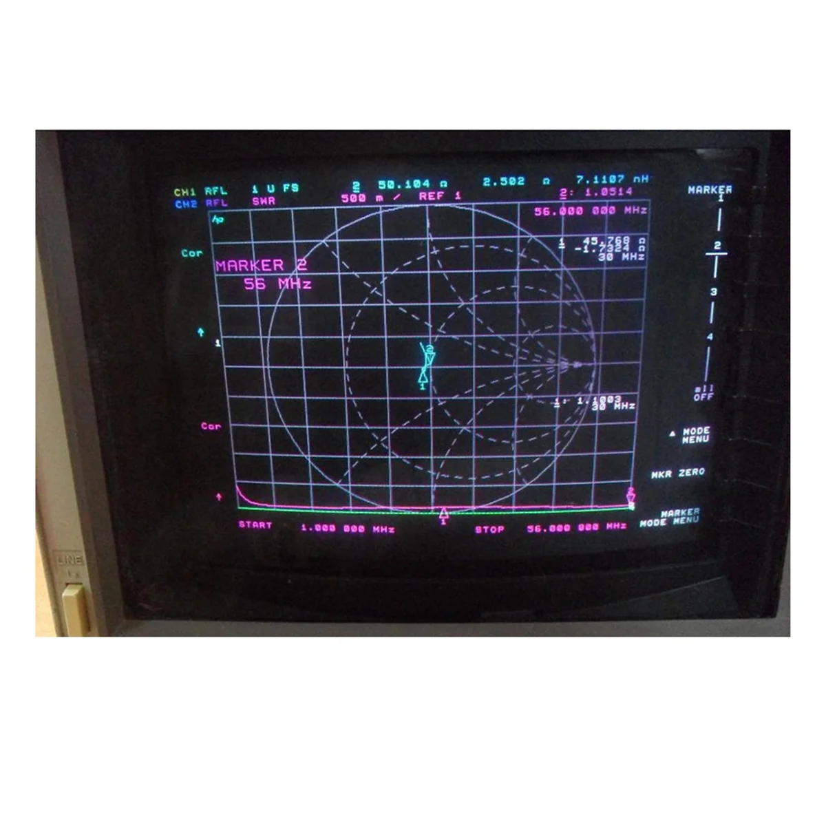 HF 아마추어 쌍극 단파 안테나 리시버 HAM 라디오용 발룬, Balun1:4 1-56MHz 비율, 200W